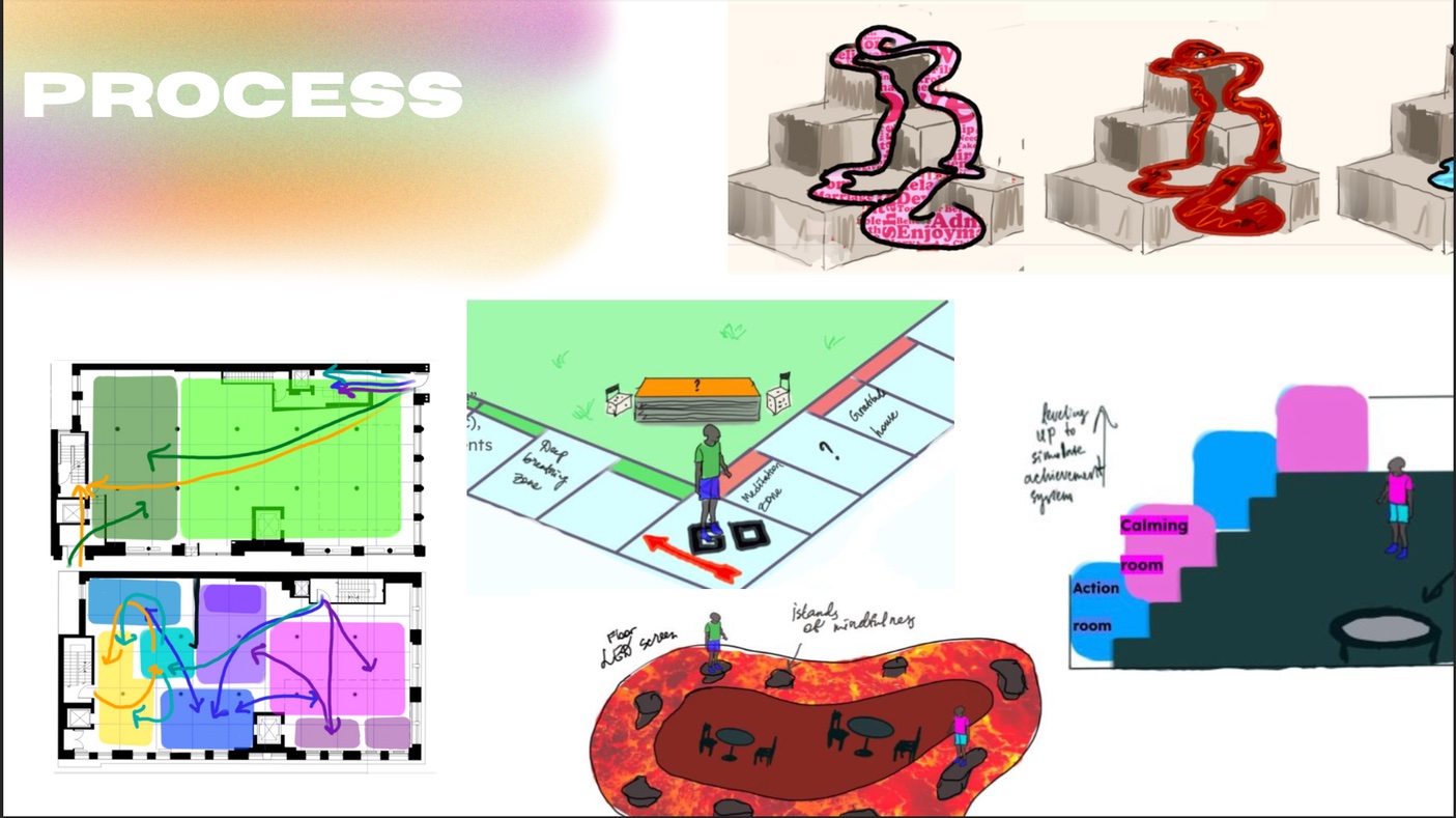 Mightier Office — concept sketches and process