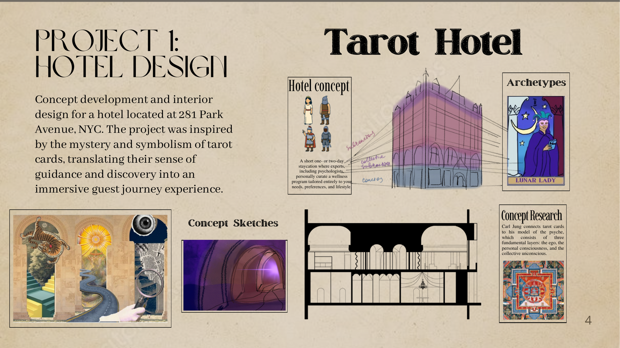 Tarot Hotel — concept, sketches & research